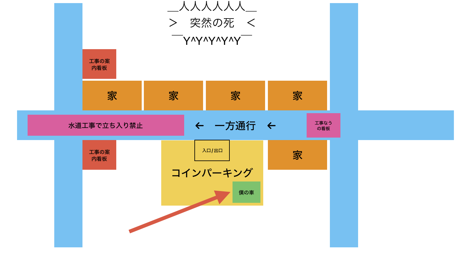 コインパーキングを利用する際は、面している道路の工事情報をよく確認しよう（自戒） | 限界独身おじさん(埼玉県・男性)の趣味ブログ